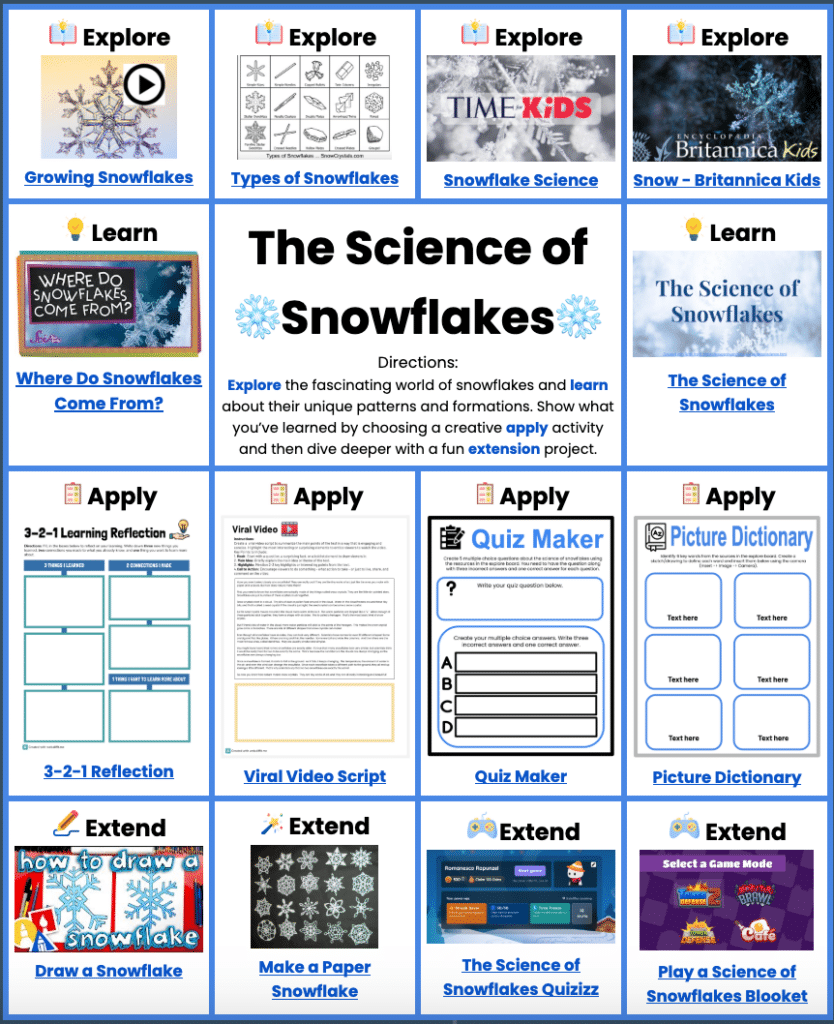 An educational resource titled "The Science of Snowflakes" divided into sections: "Explore," "Learn," "Apply," and "Extend." The "Explore" section includes activities like "Growing Snowflakes," "Types of Snowflakes," "Snowflake Science," and "Snow - Britannica Kids." The "Learn" section features topics like "Where Do Snowflakes Come From?" and "The Science of Snowflakes." The "Apply" section contains tasks like "3-2-1 Learning Reflection," "Viral Video Script," "Quiz Maker," and "Picture Dictionary." The "Extend" section offers activities such as "Draw a Snowflake," "Make a Paper Snowflake," "The Science of Snowflakes Quizizz," and "Play a Science of Snowflakes Blooket."